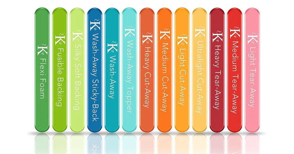 What To Know About Flexi Foam Backing