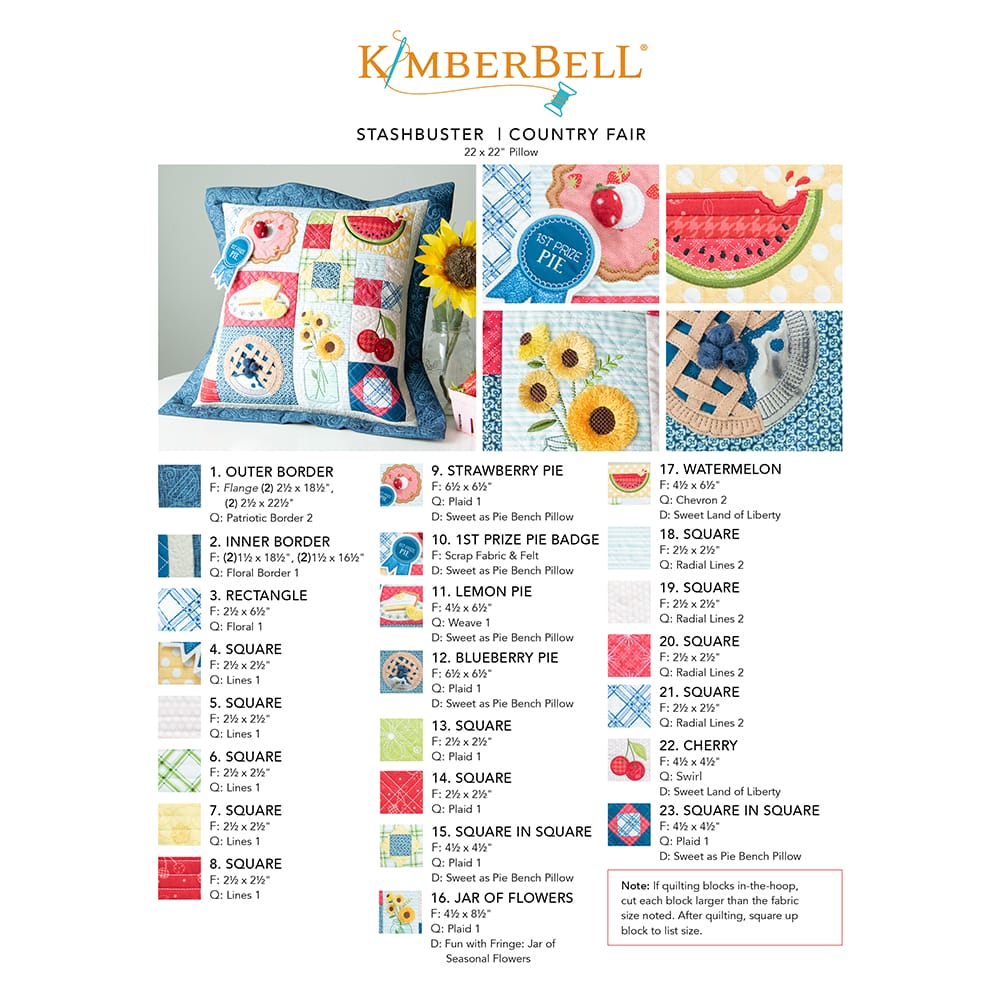 Guide to Kim's Stashbuster Recipe | Country Fair