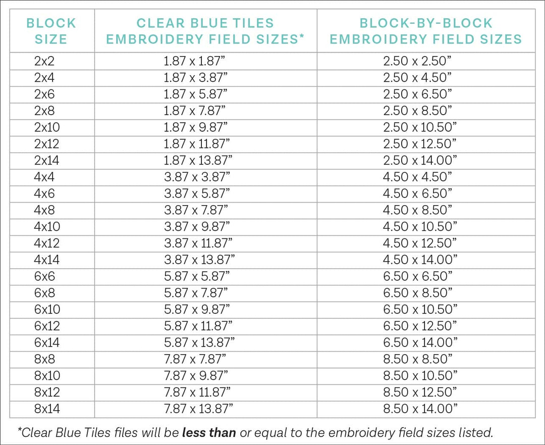 Enchanted Winter Quilting Bundle