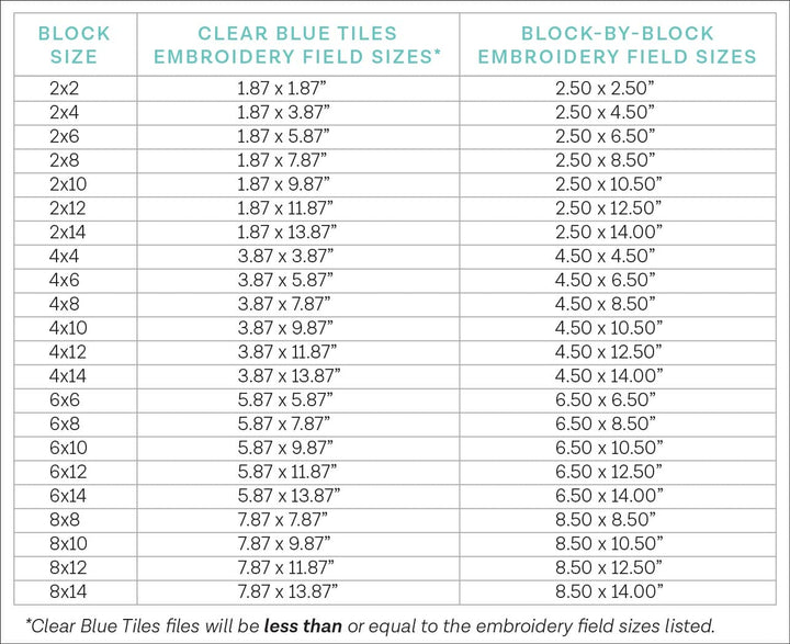 Enchanted Winter Quilting Bundle