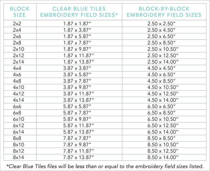 Food 6 embroidery field sizes