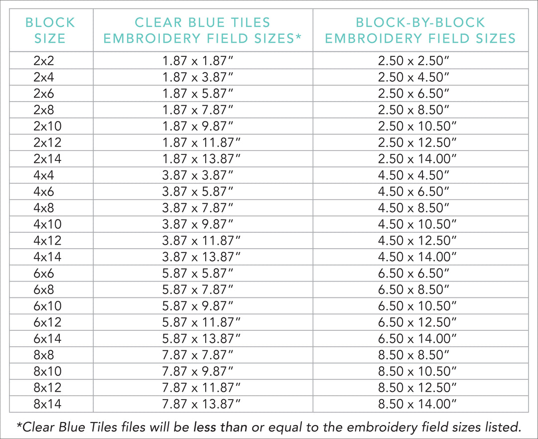 Mini Quilts, Vol. 2: July-December Embroidery Quilting Bundle - Background Quilting