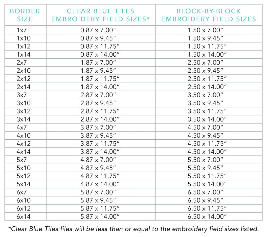 Entertainment Border 1 background quilting design file sizes