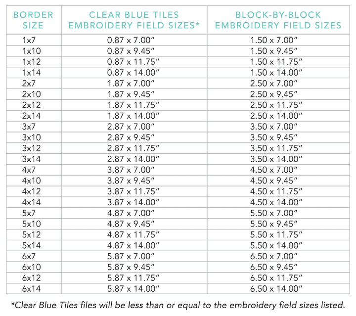Entertainment Border 1 background quilting design file sizes