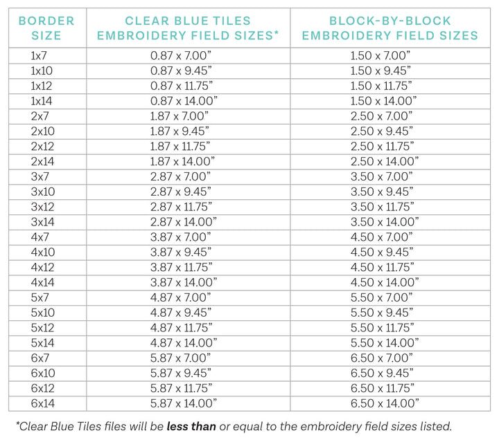 Enchanted Winter Quilting Bundle