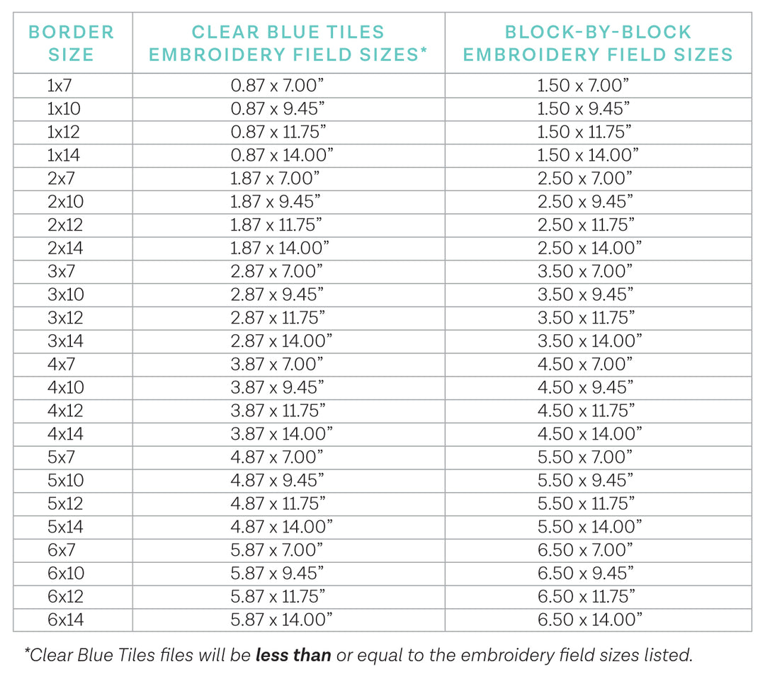 Plant Border 3 - Background Quilting
