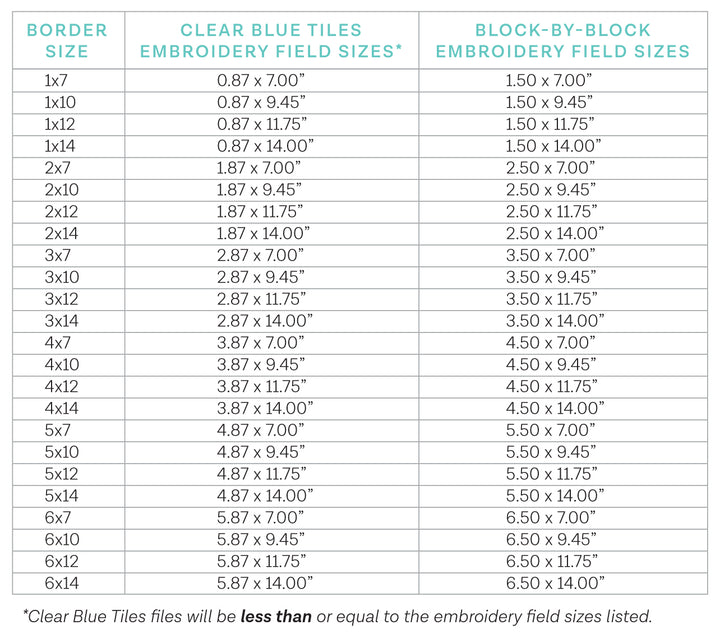 Plant Border 3 - Background Quilting