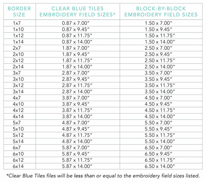 Let Me Call You Tweetheart Quilting Bundle