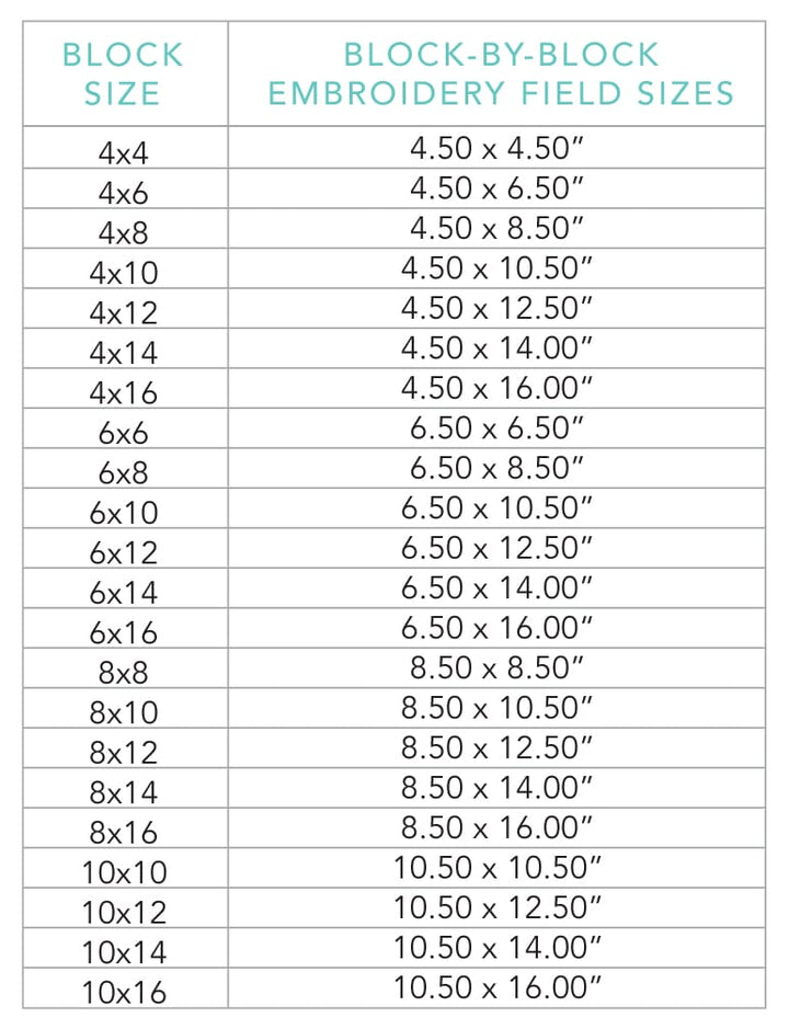 Farm 1 background quilting design field sizes
