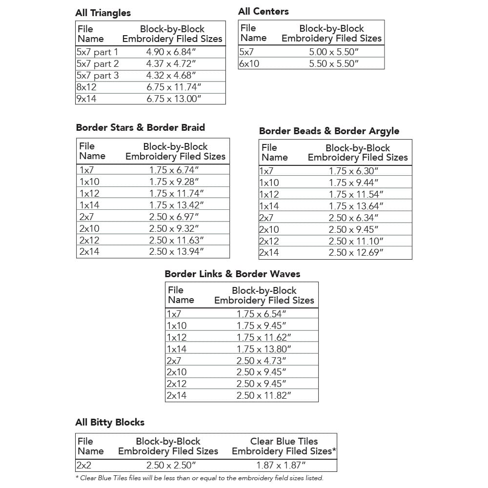 Cuties Vol. 2 Quilting Bundle, July-December