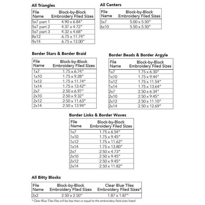 Cuties Vol. 2 Quilting Bundle, July-December