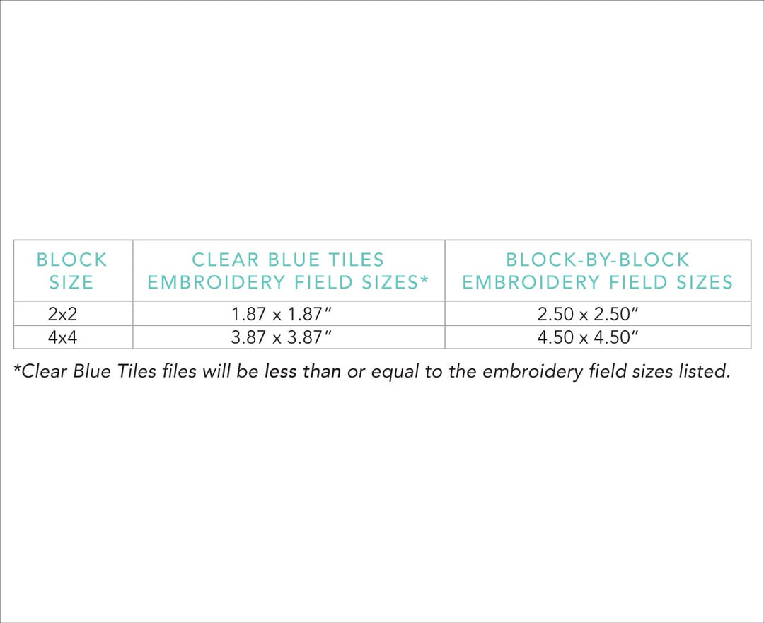 Bitty Block Number and Symbol 1