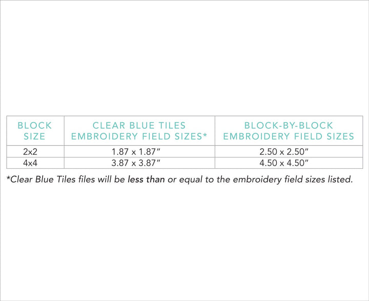 Bitty Block Number and Symbol 1