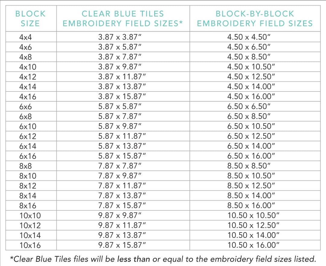 Food 8 background quilting design field sizes