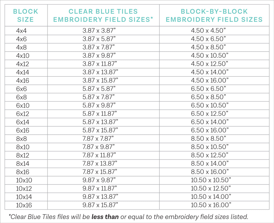 Plant 19 - Background Quilting