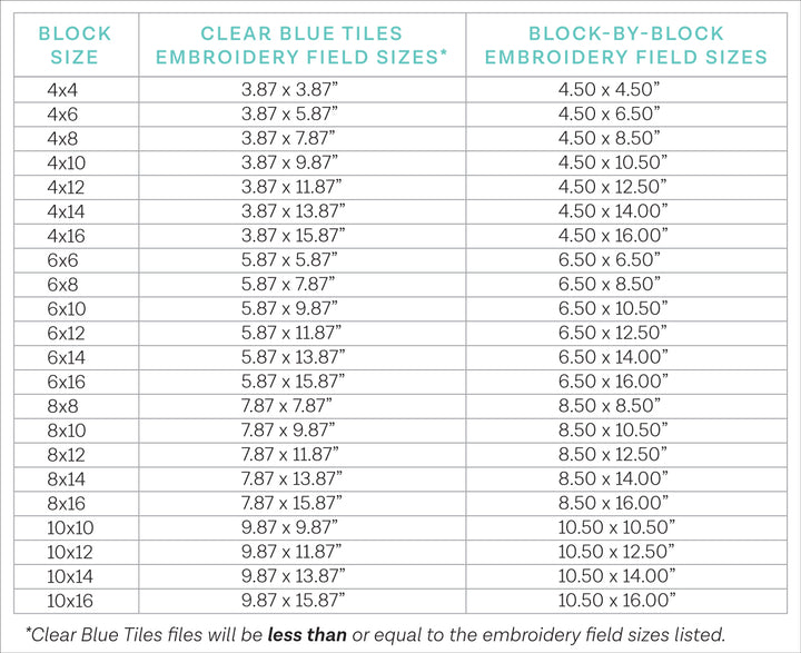 Plant 19 - Background Quilting