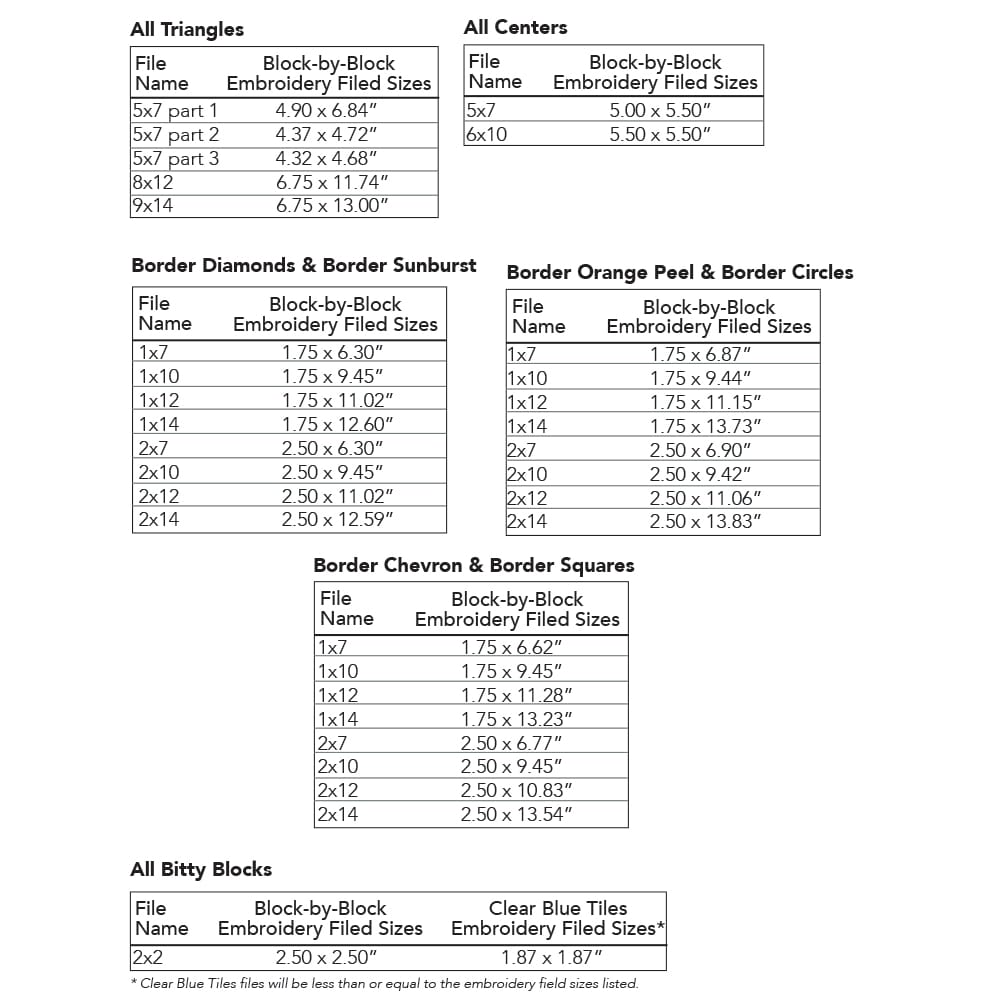 Cuties Vol. 2 Quilting Bundle, January-June