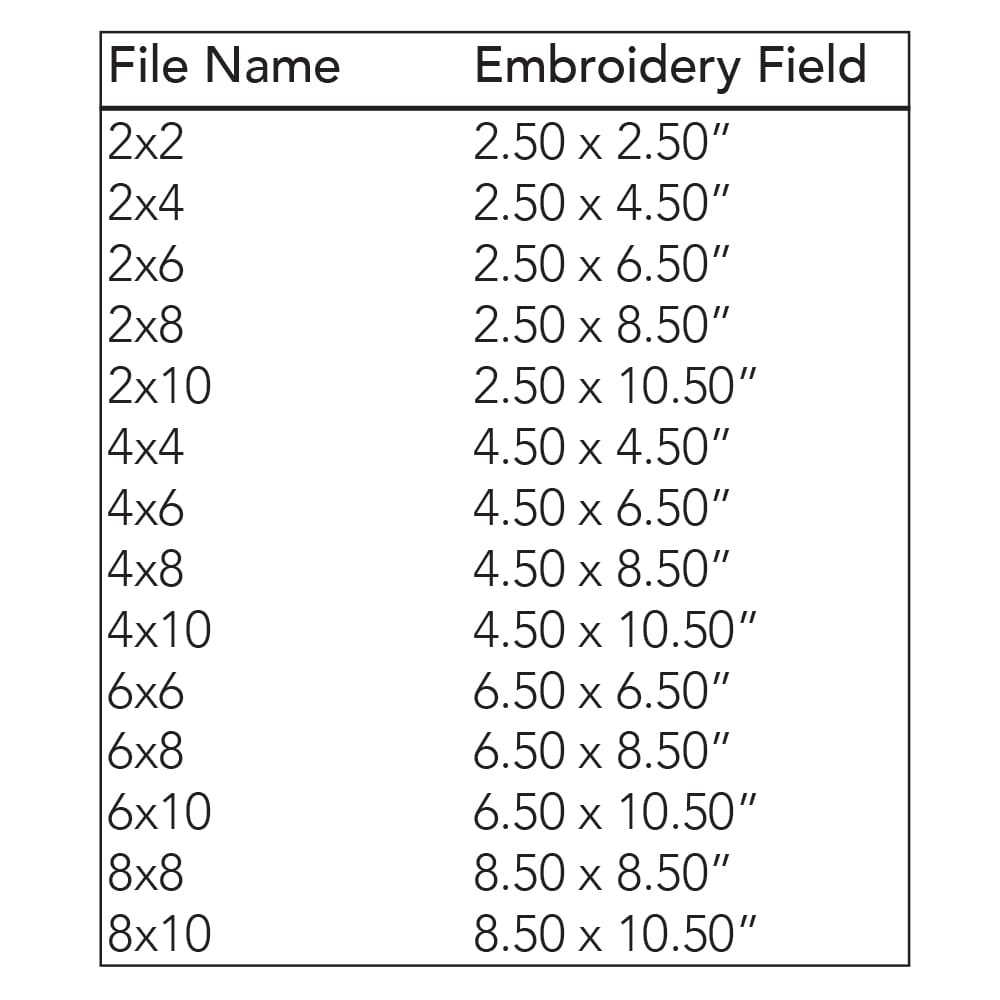 Sweet Land of Liberty Quilting Bundle