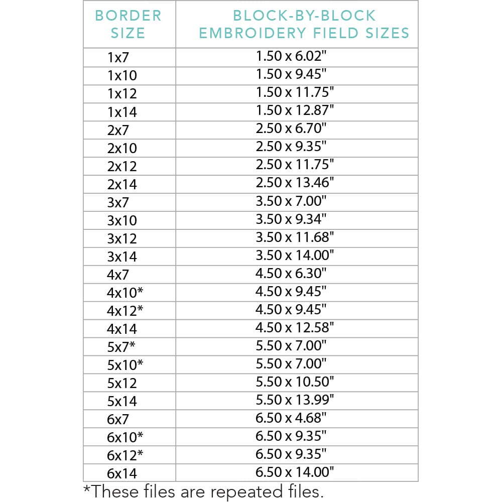 Valentine Border 3 embroidery field sizes