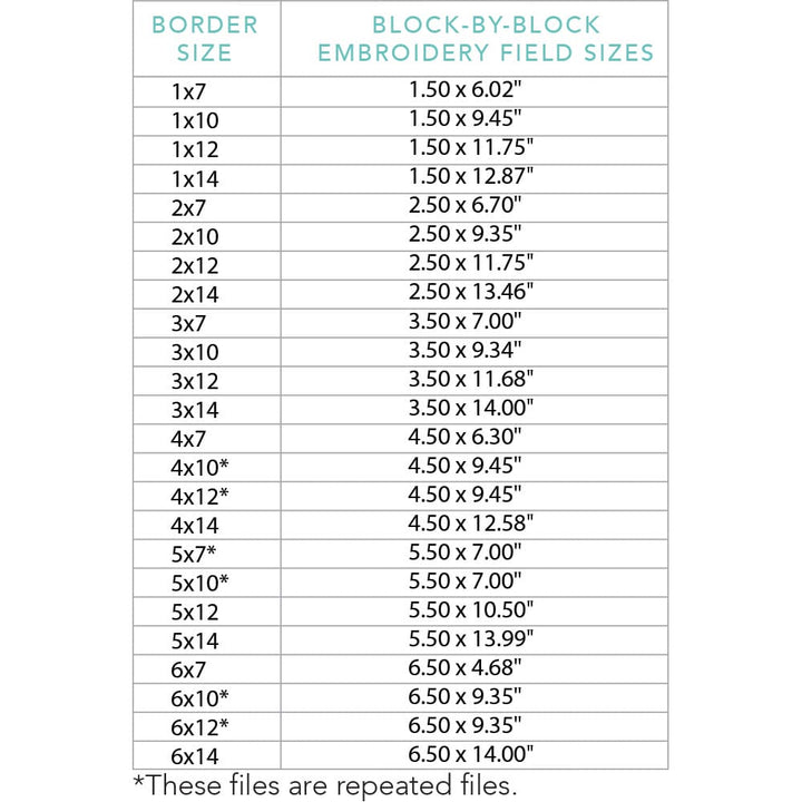 Valentine Border 3 embroidery field sizes