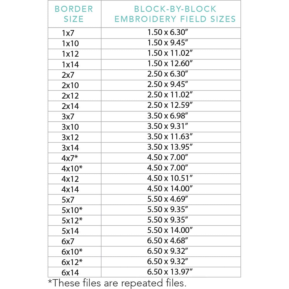 Geometric Border 2 embroidery field sizes