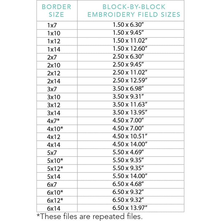 Geometric Border 2 embroidery field sizes