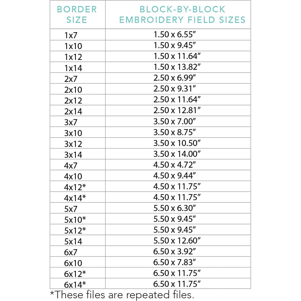Geometric border 3 embroidery field sizes