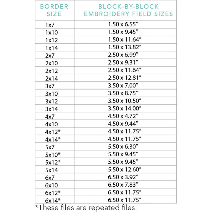 Geometric border 3 embroidery field sizes