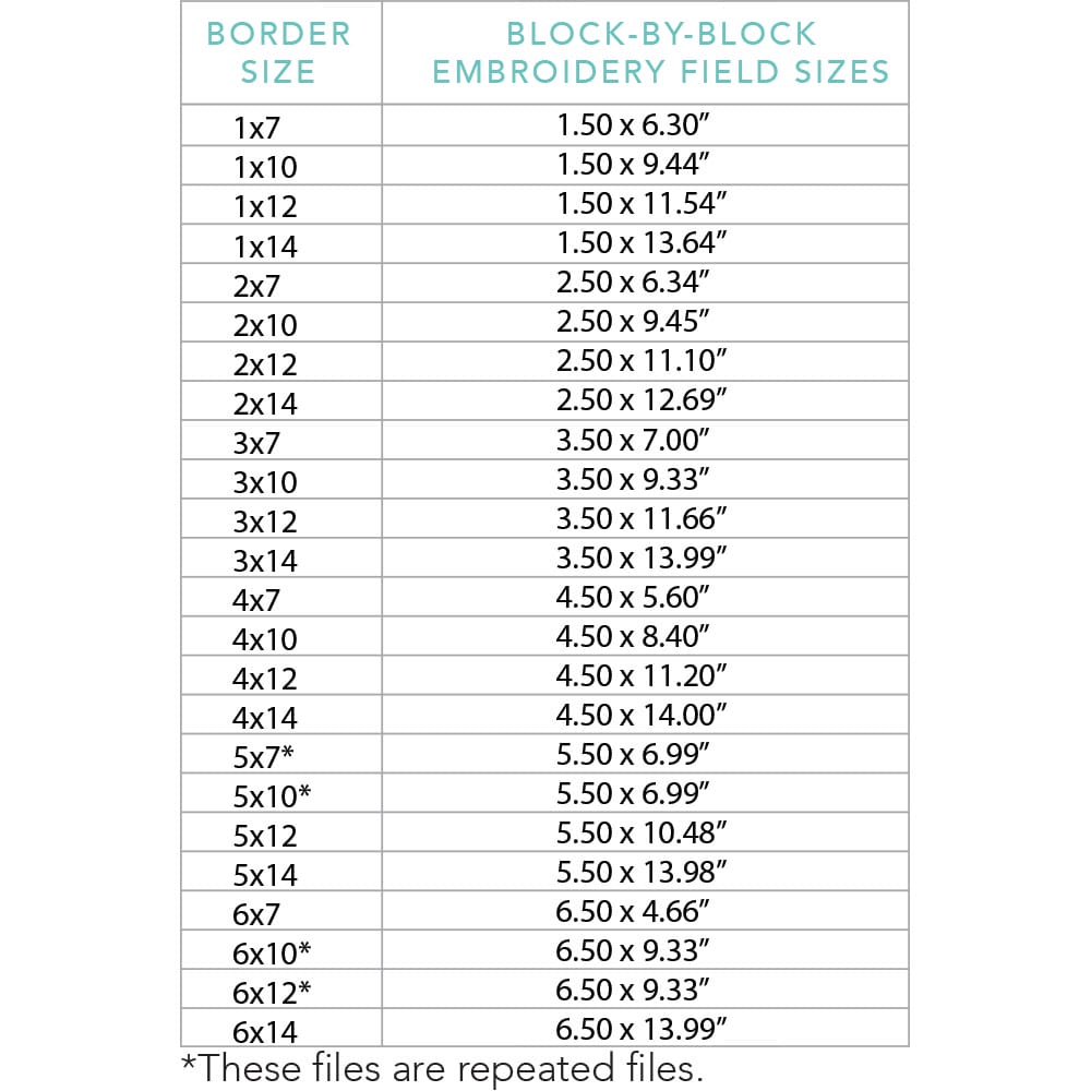 geometric border 4 embroidery field sizes