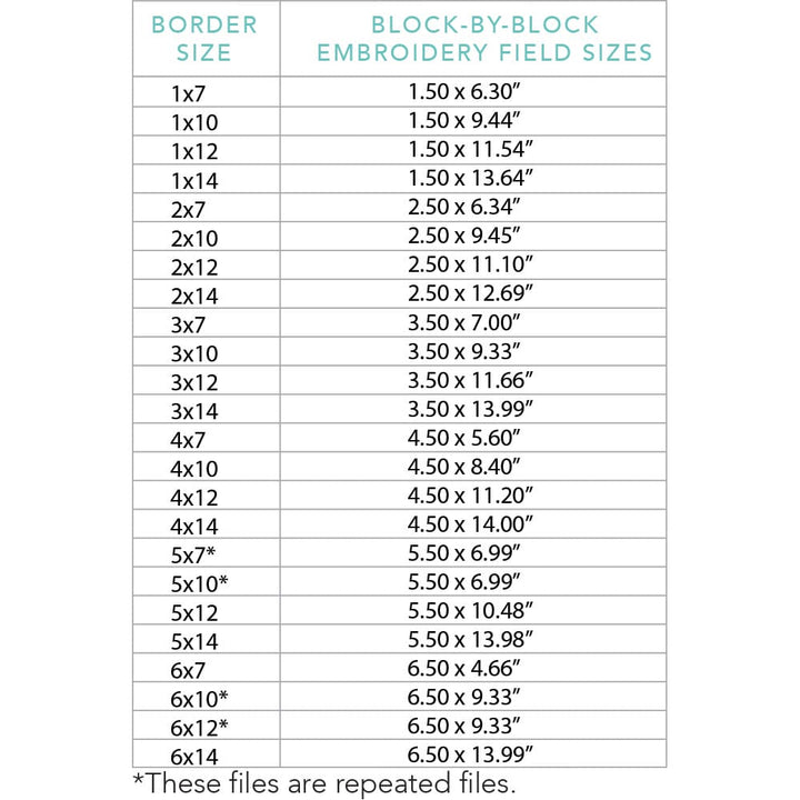geometric border 4 embroidery field sizes