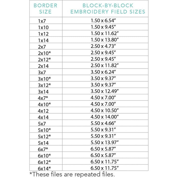geometric border 5 embroidery field sizes