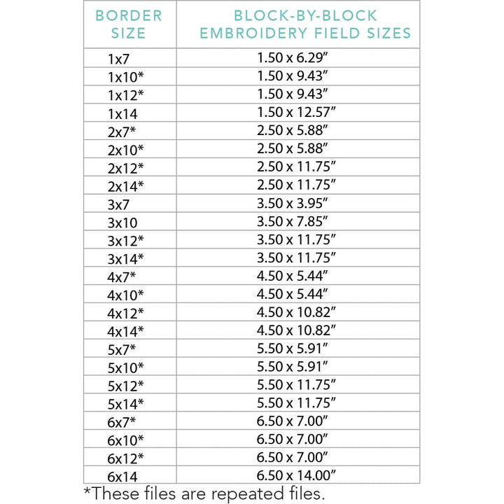 St Patricks Border 2