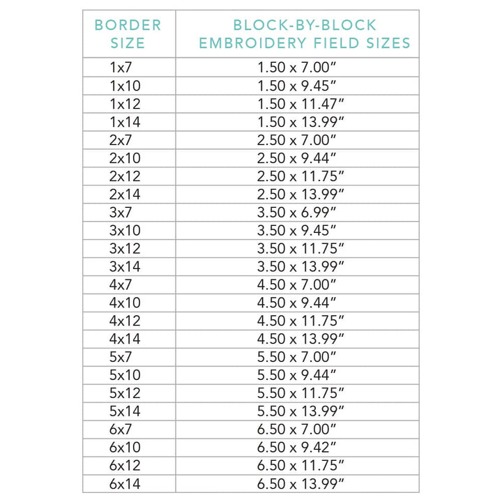 Life is Better in Full Bloom Quilting Bundle