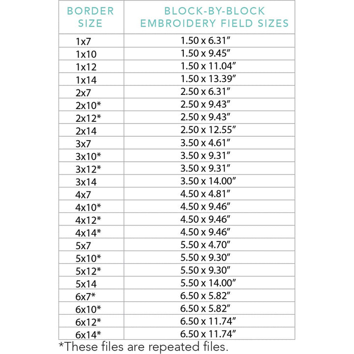 Loops Border 2 Embroidery Field sizes