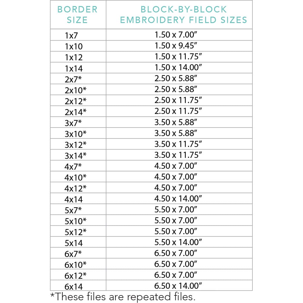 geometric border 6 embroidery field sizes