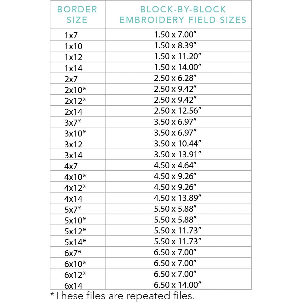 Chevron border 1 embroidery field sizes