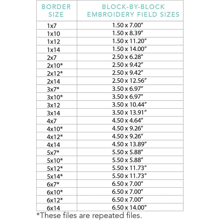 Chevron border 1 embroidery field sizes