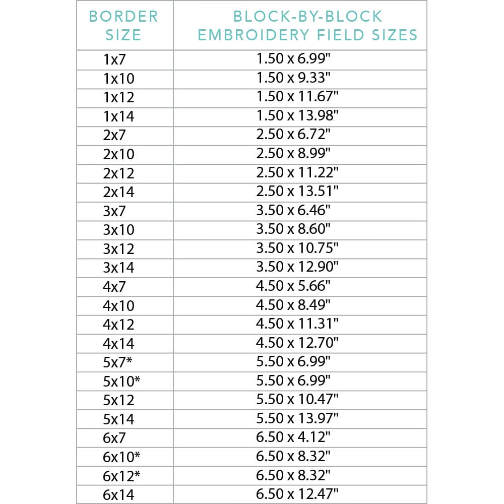 Mini Quilts Vol. 1: January-June Quilting Bundle