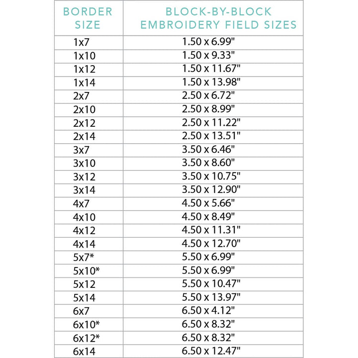 Mini Quilts Vol. 1: January-June Quilting Bundle