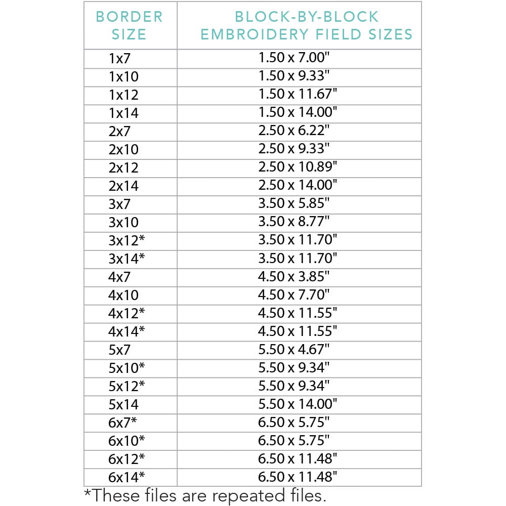 hanukkah border 1 embroidery field sizes