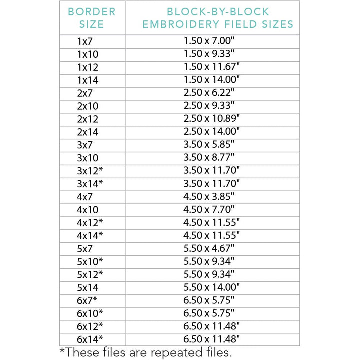 hanukkah border 1 embroidery field sizes