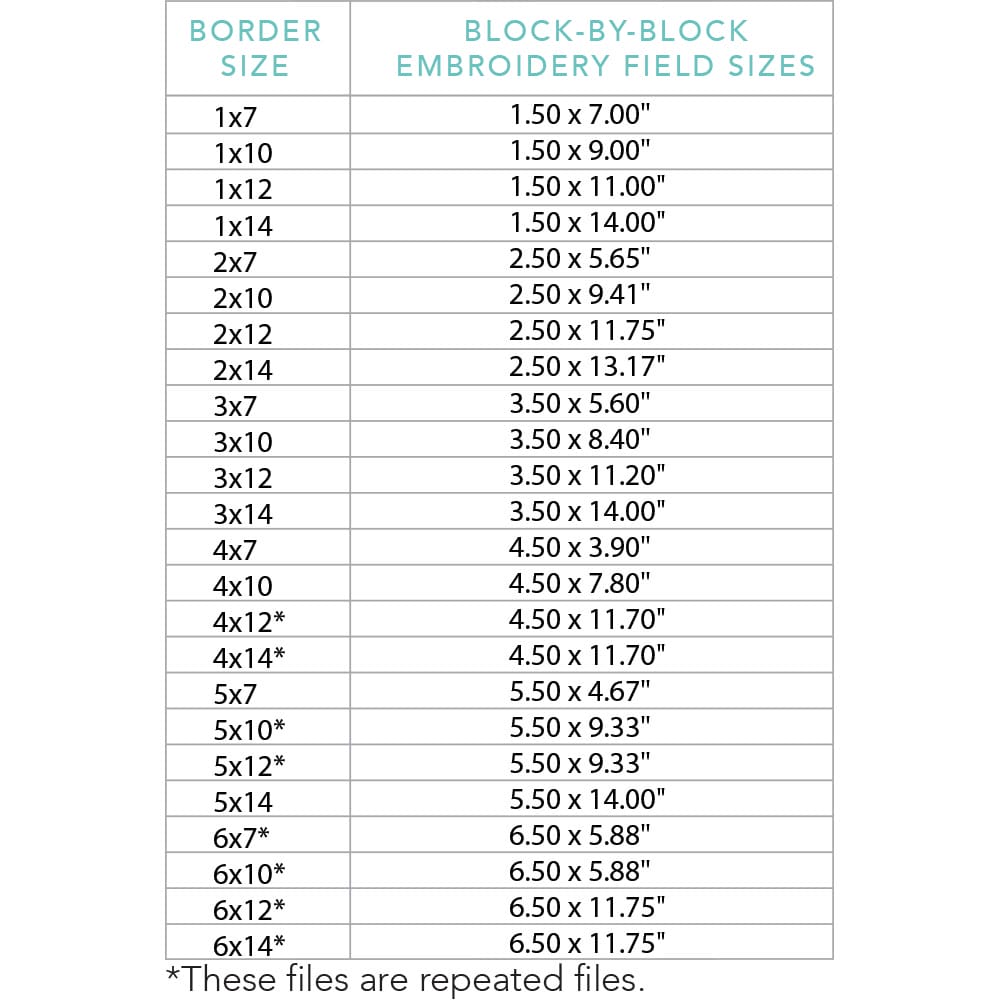 feather border 1 embroidery field sizes