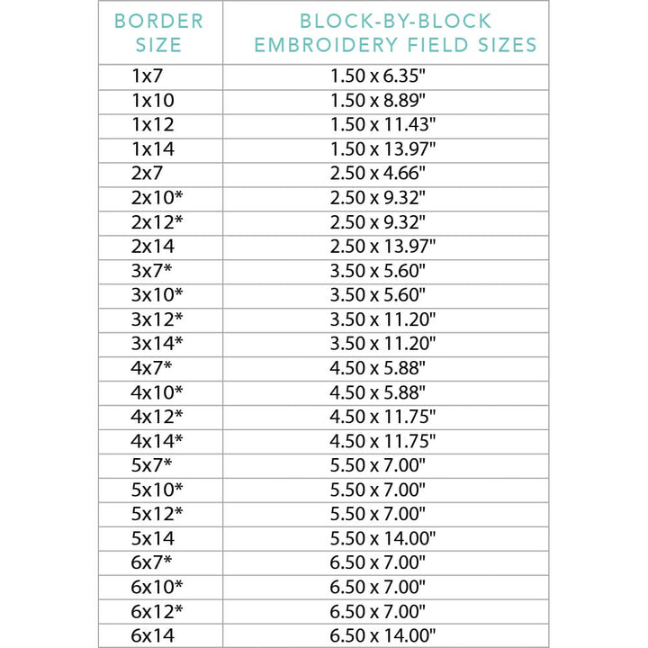 Quilting Through the Seasons Quilting Bundle