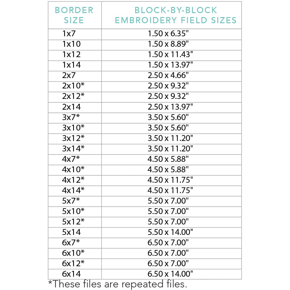 floral border 3 embroidery field sizes