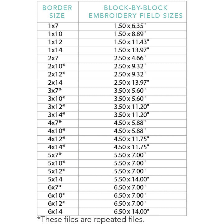 floral border 3 embroidery field sizes