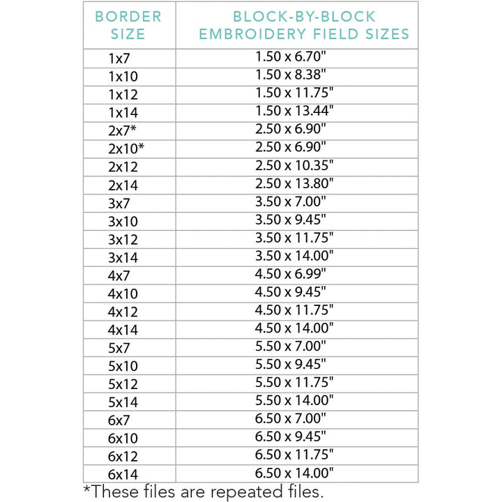 Mushroom border 1 embroidery field sizes