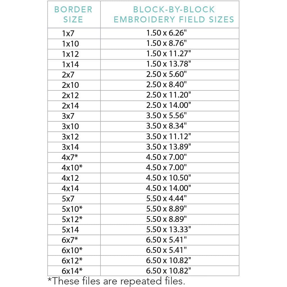 Geometric Border 7 embroidery field sizes