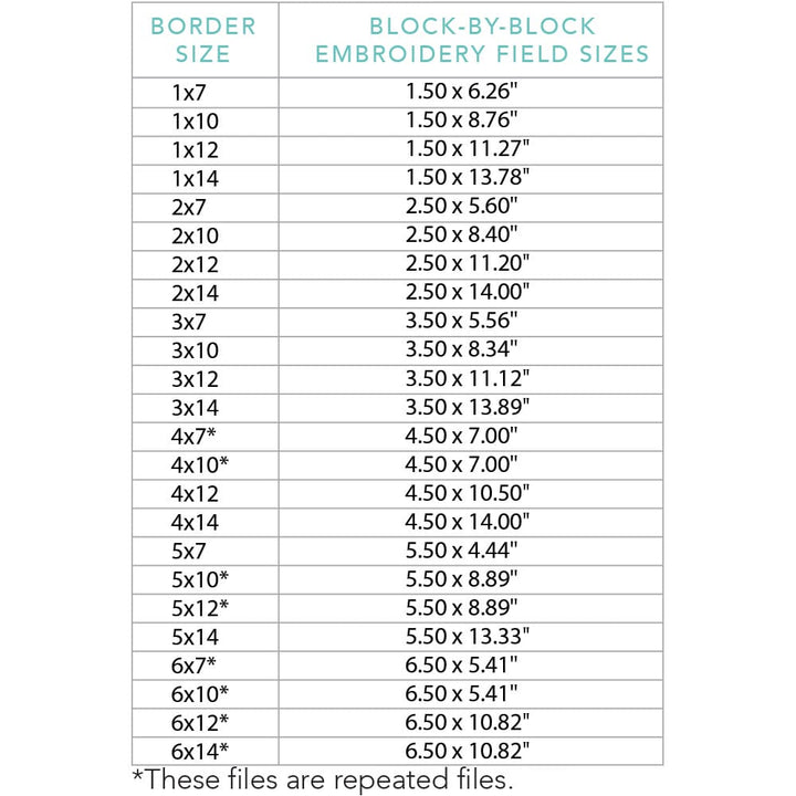Geometric Border 7 embroidery field sizes