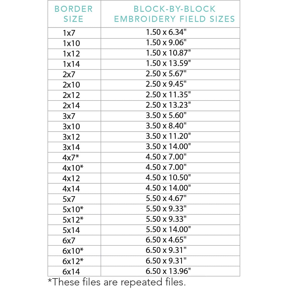 Wavy Border 1 background quilting design field sizes