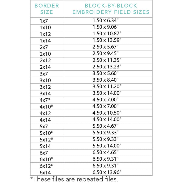 Wavy Border 1 background quilting design field sizes